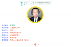 第十八期中德合作硕士培养项目录取喜报（一）